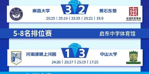 AG体育官方网站-2026年全国青年男排挑战赛第二阶段决赛队伍确定|浙江振德|浙江队|云南滇池学院|四川|王滨_新浪体育_新浪新闻