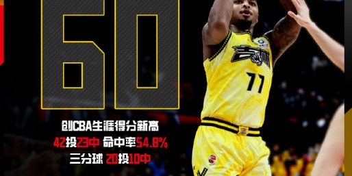 AG体育app下载-战广东曾轰60+12+10三分！皮特森自宣加盟福建男篮 将重返CBA