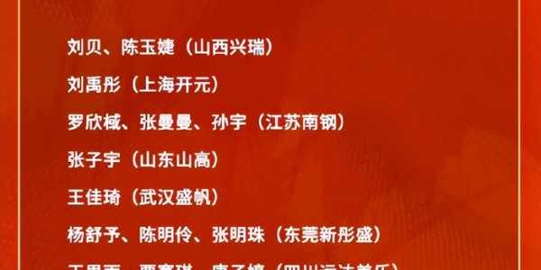 AG体育-2分3分7分！女篮31岁王牌总决赛完全迷失？宫鲁鸣世界杯还能信她吗？|王思雨|四川女篮|中国女篮|WCBA|张茹_新浪体育_新浪新闻